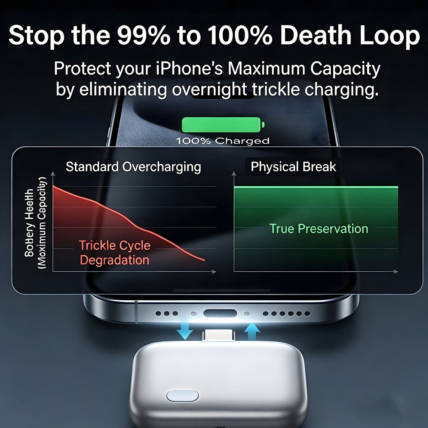 SnapCharge
